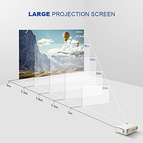 Universal Mini Projector, Multimedia Home Theater Video Projector with +21% Brightness 50,000 Hours Support HDMI VGA USB AV SD Laptop/iPad Smartphone Xbox for Movie Game Party(2018 Upgraded) (White)