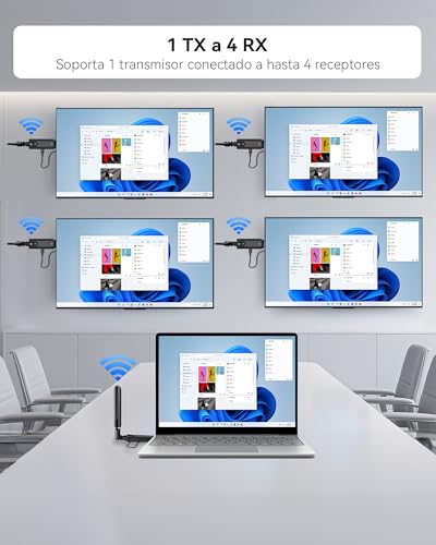 PWAY Transmisor y Receptor HDMI Inalámbrico, Soporta Recepción Inalámbrica 2.4/5G, 400M/1313 Pies, 1080P Full HD, para Transmisión de Video/PC/TV Box/BLU-Ray a HDTV/Proyector/Tableta/Móviles(1TX+4RX)