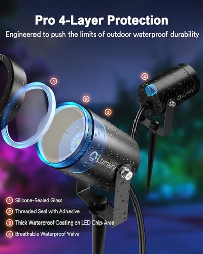 Lumary Smart Landscape Lights Pro 500LM, 6 Pack Color Changing Landscape Spotlights IP65 Waterproof, RGBAICW Low Voltage Outdoor Lights for Garden Yard and Pathway, APP/Remote/Voice Control, 65FT