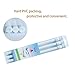 Crafts Graphy 3 Pack Adjustable Spring Tension Rod for Curtain/Window/Cupboard - 21.5-35.5 Inches, White