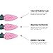 NOMA LED C6 Christmas Lights | Indoor/Outdoor String Lights | Berry Pink Bulbs | 70 Light Set | 23.8 Foot Strand | UL Certified