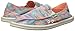 Sanuk Women's Donna Flat