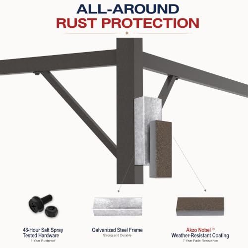 ABCCANOPY 9x9 Gazebo Review: Permanent Double-Roof Shelter with Mosquito Netting image 25