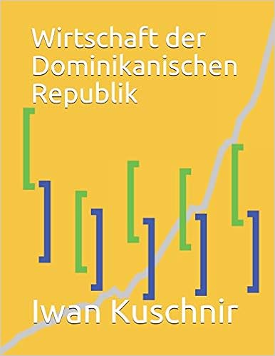 Wirtschaft der Dominikanischen Republik