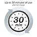Women Shaver,Bienna Electric [Rechargeable] [Waterproof] Multifunction Cordless Personal Body Facial Hair Razor Trimmer Remover Epilator for Legs Bikini Area Armpit-Pink