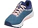 ASICS Women's GT-1000 7 Running Shoes