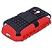 Wisdompro S3 Mini Case, 2 Piece in 1 Dual Layers Heavy Duty Hard Soft Hybrid Rugged Protective Case with Foldable Kickstand for Samsung Galaxy S3 Mini (NOT S3 Fit) - Red/Black