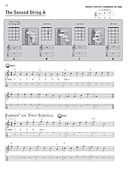 Alfred's Basic Mandolin Method 1: The Most Popular