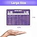 Keto Diet Magnets, Keto Cheat Sheet Magnets 8pcs for Ketogenic Diet Foods, Keto Quick Guide Fridge Magnet Reference Charts for 120 Ingredients Including Meat, Vegetables, Seafood, Fruits and so on