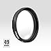 Polaroid Optics 49mm UV Filter | Protective Ultraviolet Filter Absorbs Haze, Improves Images & Shields Lens from Atmospheric Damage | Slim Multi-Coated Glass