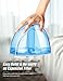 UCAREAIR Ultrasonic Cool Mist Humidifiers for Bedroom,2L Humidifiers for Home, 28dB Whisper-Quiet Air Humidifiers for Baby Nursery, 360°Rotation Nozzle, Up to 30 Hours, Auto Shut-Off, Night Light