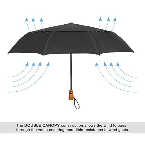 Runbox Travel Umbrella,55\