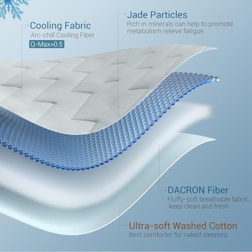 Elegear Revolutionary Cooling Comforter King, Japanese Q-Max>0.5 Arc-Chill Cooling Comforter Blanket for Hot Sleepers, Summer V-Shaped Precision Lightweight Ice Cold Blanket for Night Sweats Sleeping