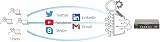 D-Link DSR-250V2 VPN Router Gigabit Multi-WAN Load Balancing Failover OpenVPN view 6