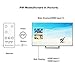 3 Port HDMI Switch, HDMI Switch, HDMI Switch with PIP Remote, HDMI Switch Box Support 4K, 3D, Compatible for Xbox One, Roku, PS4, Fire TV Stick and More (3 in 1 Out HDMI Switch with PIP)