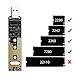 SHINESTAR NVME to USB 3.0 Adapter, Use as Portable SSD, M.2 NVME to USB Card (No Cable Need), Based on 10 Gbps PCIe 3x2 Link Great Performance Bridge chip, Fit for Samsung 970/960 EVO/PRO NVME SSD