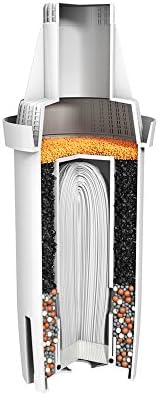 novita Singapore 4-Step Alkaline Water Filtration Replacement Filter - Enhanced With NSF Certified Advanced Ultra Hollow Membrane, 2 Pieces