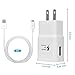 Adaptive Fast Charger Kit, Wall Charger Apply to Samsung Galaxy S7/S7 Edge/S6/Note5, Recharger Kit Include 2 x Charging Adapter & 2 x Micro-USB Cable, Aolerx(White)
