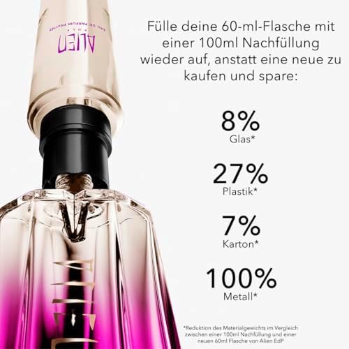 Alien Pulp Eau de Parfum 60ml