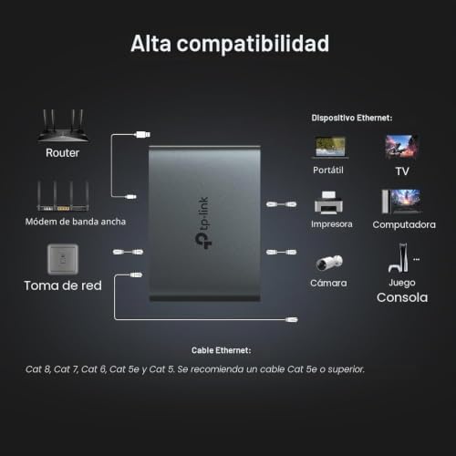EH310 - Switch ethernet, gigabit 1 a 3 Puertos RJ45, Plug & Play