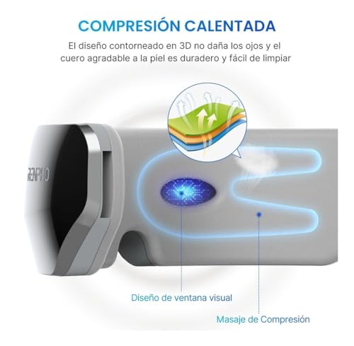 RENPHO Eyeris View - Eye Massager Extended with Heat, Compression,Vision Window, 5 Modes Eye Care Device for Migraines Relief, Relax Eye Strain, Reduce Dry Eyes, Temple Massager, Christmas Gifts