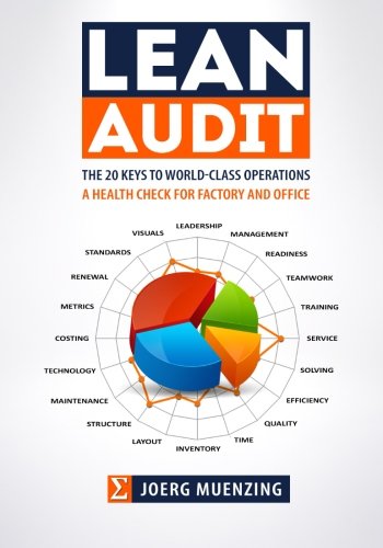 Lean Audit: The 20 Keys to World-Class Operations, a Health Check for Factory and Office (Navigating to Results) (Volume 1), by Joerg Muen