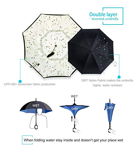 image for ZOMAKE Double Layer Inverted Umbrella Cars Reverse Umbrella, UV Protec
