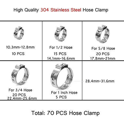 Litorange (Pack of 70) 304 Stainless Steel Single Ear Crimp Hose Clamp Assortment Kit Stepless Cinch Rings Pinch Fitting Tools 3/8" 1/2" 5/8" 3/4" 1" Inch. - Thumbnail 5