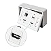 MOERISICAL HDMI Keystone Jack, 5 Pack Wall Jacks Insert Female to Female Coupler Adapter (White)