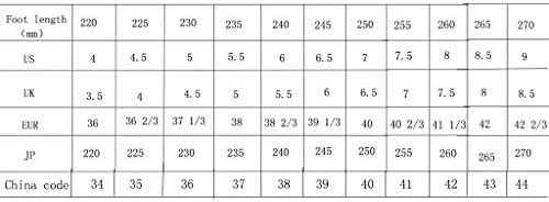 Slippers for Women Winter men's cotton slippers indoor home winter