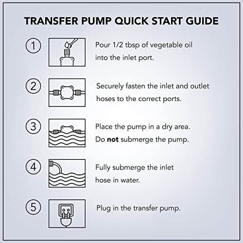 SumpMarine Water Transfer Pump, 115V 330 Gallon Per Hour Portable