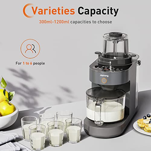 JOYOUNG Blender Fully Automatic, Soy Milk Maker, Glass Blender Cold and Hot with 8 Presets, Self