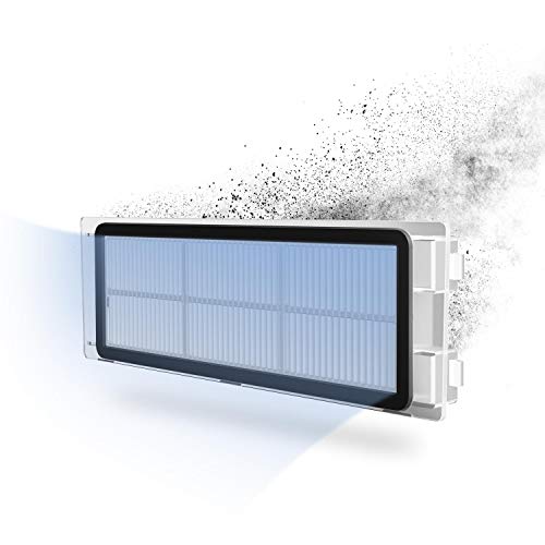 roborock Washable Filter (x2) for E35/S5/S6/S5Max/S6Pure/S6MaxV/E4Mop