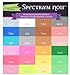 Spectrum Noir Next Generation Lights Alcohol Markers 24-Pack