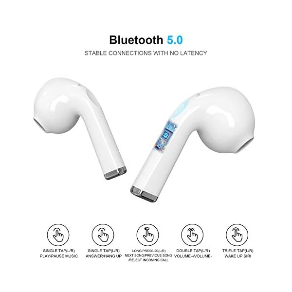 Wireless Headphones,Bluetooth 5.0 Earphones with IPX5 Waterpro of 30-Hours Playtime & True Wireless Earbuds with Touch…