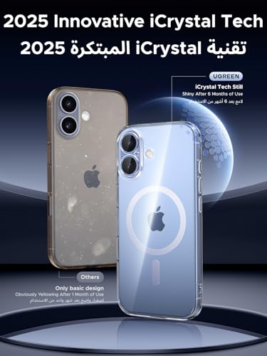 UGREEN for iPhone 17 MagSafe Case Clear Cover, [Military-Grade Protection], Upgrade iCrystal Anti-Yellowing Tech, Scratch-Resistant Back, Camera Control Protective, Ultra Slim Magnetic Case