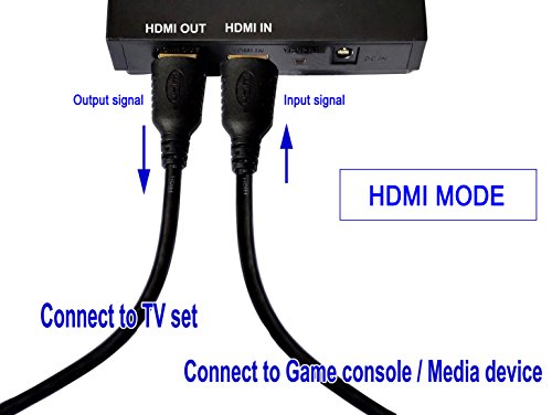 HopCentury HD Game Video Capture Box Card HDMI 1080P Recorder Device for Xbox One 360, Playstation PS4 PS3 PS2, Wii U Gameplay, PC - Thumbnail 5