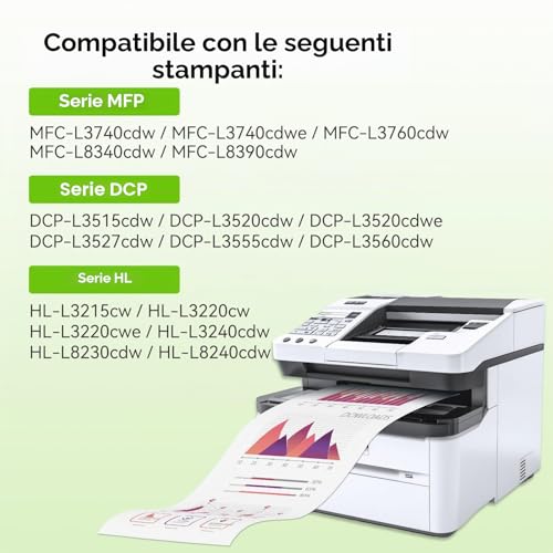 swiss toner TN248XL Compatible with Brother TN-248XL TN248 TN-248VAL for Brother MFC-L3760CDW Toner MFC-L3740CDW MFC-L3740CDWE DCP-L3560CDW HL-L3240CDW HL-L3220CW 5 Pack