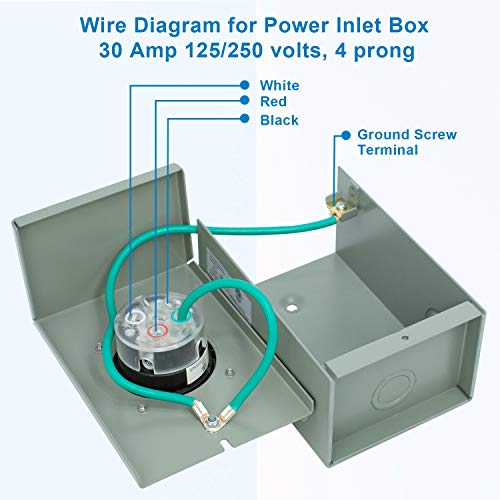 Navatiee 30 Amp Generator Inlet Box, 7500 Watts Power Inlet Box for 4