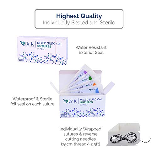 3 Suture+Thread+Needle+Different+Students