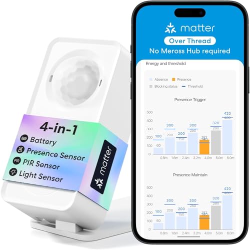 Meross Matter Over Thread Presence Sensor, Wireless WLAN Motion Sensor Indoor and Outdoor IP67, Smart Presence Sensor with mmWave, PIR, Light, Compatible with Home Assistant, HomeKit, Alexa, Google