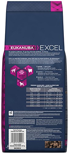 eukanuba excel