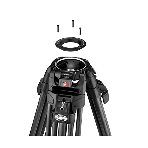 Manfrotto, Profi-Videokamera-Stativ 645, Tripod aus Carbon mit schnellen Doppelrohrbeinen, Kamerastativ für Digitalkameras, Camcorder, Videosystem, Videofilmer – Bild 4