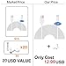 MOYEEL 42.5Ft(13M) Power Extension Cable for Wyze Cam/Wyze Cam Pan, Blink XT Cam, Yi Camera, NestCam Indoor and Quick Charge Power for Home Security Camera (1 Pack)
