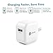 Mini Portable USB Wall Charger for Travel, 12W 2-Pack Cell Phone Charger Adapter/Foldable Plug for iPhone11 Pro/X/XR /8/7 /6/ Plus, iPad Pro/Air 2 /Mini 3/ Mini 4, Galaxy S7/ S6 /S6 Edge/Edge+