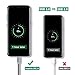USB Type C Cable,Snowkids USB C To USB 3.0(6.6 Feet) Nylon Braided Cable Fast Charger for Samsung Galaxy S8 S9 Plus Note 8,LG G5 V20 V30,Nexus 6P 5X,Macbook Pro,Google Pixel 2 XL Moto Z2(2Pack,Silver)