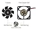 ANVISION 2-Pack DC 24V 40mm x 10mm Brushless Cooling Fan, Dual Ball Bearing, 2 Pin