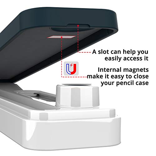 Apple Pencil Case and Stand, Suitable for 1st and 2nd Generation Carrying Case for Apple iPad Pencil, Automatic Opening and Closing Function, Protective Cover Pen