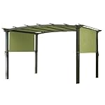 Garden Winds Universal Replacement Canopy For Pergola Structures, Sage Green