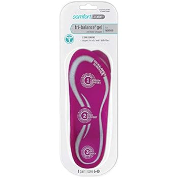 Comfort Zone Tri-Balance Gel Orthotic Insoles for Women, Sizes 6-10, 1 Pair